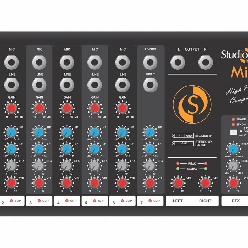 Studiomaster Mini 8 Built-in echo/delay processor with unique E-delay