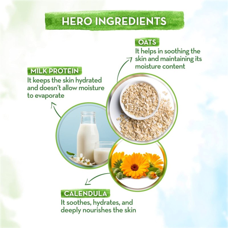 Mamaearth Milky Soft Bathing Bar For Babies - 75 g x 2 | Infused with Oats, Milk and Calendula | Gently Cleanses Skin, Keeps Skin Soft & Smooth, Mild & Gentle Formula, Dermatologically Tested Mamaearth Milky Soft Bathing Bar For Babies - 75 g x 2 | Infused with Oats, Milk and Calendula | Gently Cleanses Skin, Keeps Skin Soft & Smooth, Mild & Gentle Formula, Dermatologically Tested