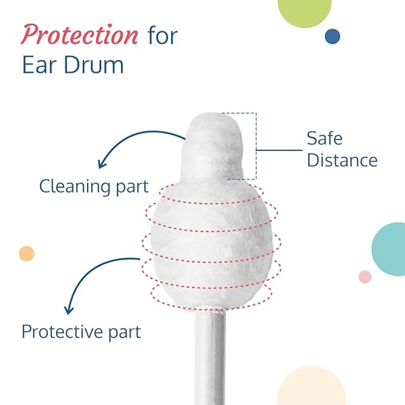 LuvLap Baby Comfy Safety Tip Cotton Buds with Ear Cleaning Protection, Unbleached Cotton, Pack of 100 Sticks,200 Buds White LuvLap Baby Comfy Safety Tip Cotton Buds with Ear Cleaning Protection, Unbleached Cotton, Pack of 100 Sticks,200 Buds White