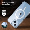 ESR for iPhone 13/14 Cover, Compatible with MagSafe, Scratch-Resistant, Thin and Slim, Classic Shockproof Military-Grade Protection, TPU, Magnetic Back Case, Clear ESR for iPhone 13/14 Cover, Compatible with MagSafe, Scratch-Resistant, Thin and Slim, Classic Shockproof Military-Grade Protection, TPU, Magnetic Back Case, Clear