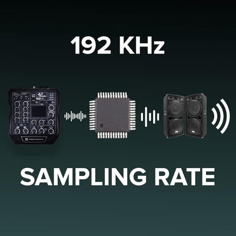 Xtreme Acoustics XAMX42 4 Channel Audio Mixer Interface with 192Khz Sampling Rate, Dual Track Recording, MP3 Input and 24Bit DSP FX Processor for Studio Youtube Recording, DJ Mixing, Karaoke Singing Xtreme Acoustics XAMX42 4 Channel Audio Mixer Interface with 192Khz Sampling Rate, Dual Track Recording, MP3 Input and 24Bit DSP FX Processor for Studio Youtube Recording, DJ Mixing, Karaoke Singing