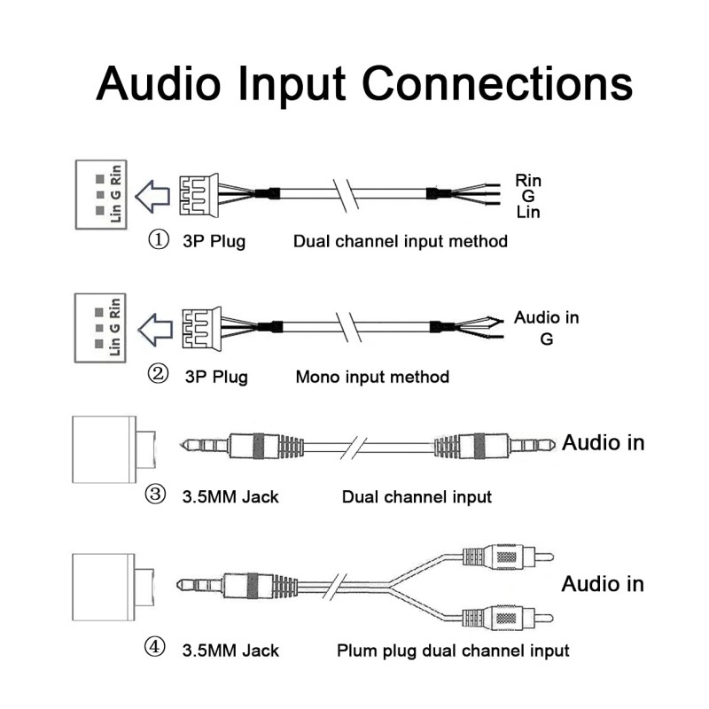 ThreeH Wireless Subwoofer Amplifier Board, Treble and Bass Control, Dual TPA3116D2 Chips for 2.1 Channel High Power (Max 200W) Output ThreeH Wireless Subwoofer Amplifier Board, Treble and Bass Control, Dual TPA3116D2 Chips for 2.1 Channel High Power (Max 200W) Output