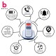 Beetel X73 Cordless 2.4Ghz Cordless Landline Phone with Caller ID Display, 2-Way Speaker Phone with Volume Controls, Auto Answer, Alarm Function, Stylish Design (Blue/White)(X73)