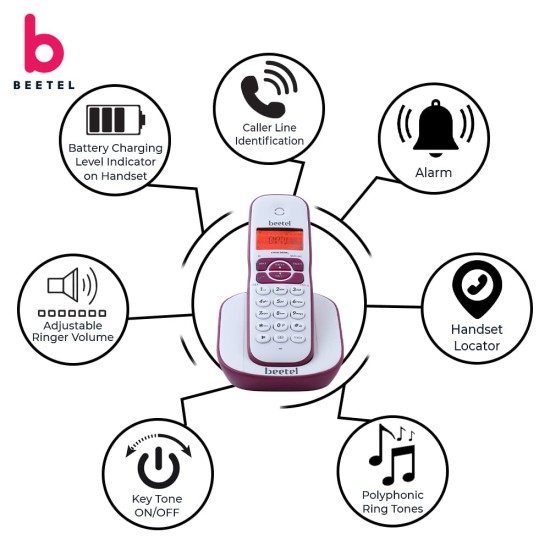 Beetel X73N Cordless 2.4Ghz Cordless Landline Phone with Caller ID Display, 2-Way Speaker Phone with Volume Controls, Auto Answer, Alarm Function, Stylish Design (Red/White)(X73N)