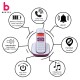 Beetel X73N Cordless 2.4Ghz Cordless Landline Phone with Caller ID Display, 2-Way Speaker Phone with Volume Controls, Auto Answer, Alarm Function, Stylish Design (Red/White)(X73N)