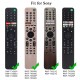 1PCS Remote Cover ONLY Designed for Sony Smart Remote Control RMF-TX600U RMF-TX500U RMF-TX520E RMF-TX621E RMF-TX600E, chmy Silicone Remote Case Washable Shockproof (Black) (Remote NOT Included)