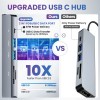 Verilux� USB C Hub 6 in 1 with 87W Power Delivery & USB C Data Transfer Multiport Adapter with 4K@30Hz HDMI SD/TF Card Reader 3.0 USB Hub Type C Hub for MacBook iPhone with Storage Bag 24CM Long Cable