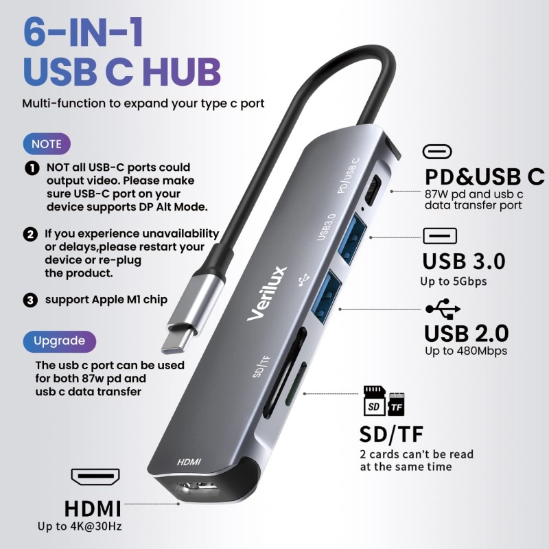 Verilux� USB C Hub 6 in 1 with 87W Power Delivery & USB C Data Transfer Multiport Adapter with 4K@30Hz HDMI SD/TF Card Reader 3.0 USB Hub Type C Hub for MacBook iPhone with Storage Bag 24CM Long Cable