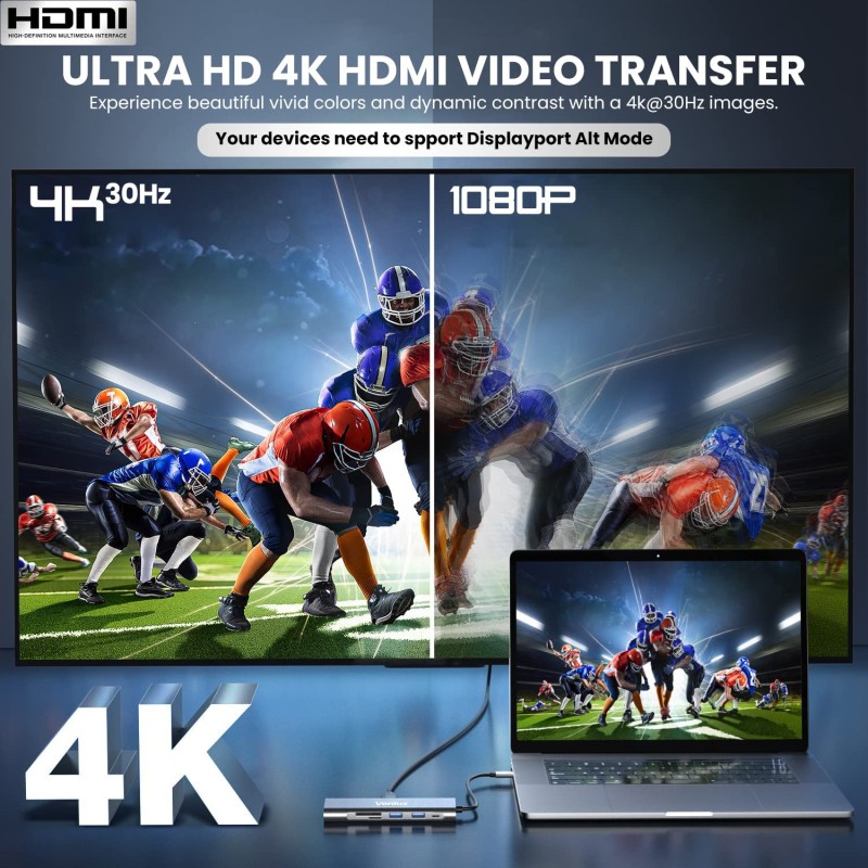 Verilux� USB C Hub 6 in 1 with 87W Power Delivery & USB C Data Transfer Multiport Adapter with 4K@30Hz HDMI SD/TF Card Reader 3.0 USB Hub Type C Hub for MacBook iPhone with Storage Bag 24CM Long Cable