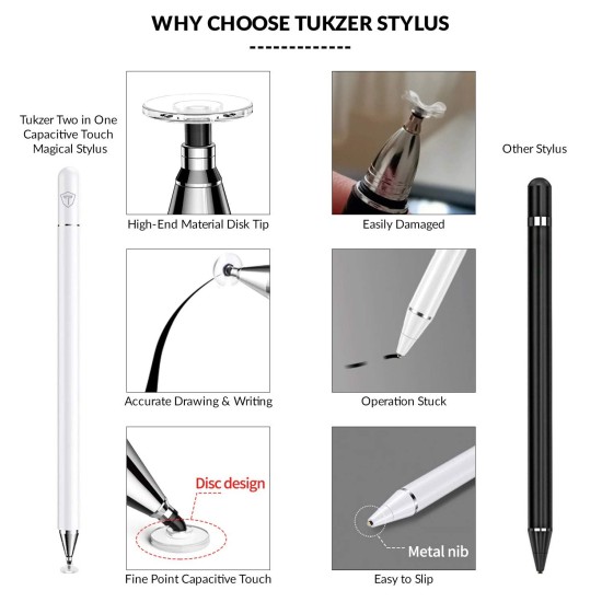 Tukzer 2-in-1 Capacitive Stylus Pen V2.0, Precise Stylus -Fine Point Disc Tip & Micro-Knit Hybrid Fiber Tip, Light Aluminum Body, Rubber Grip, for Touch Screen Devices, Smartphones, Tablets (White)