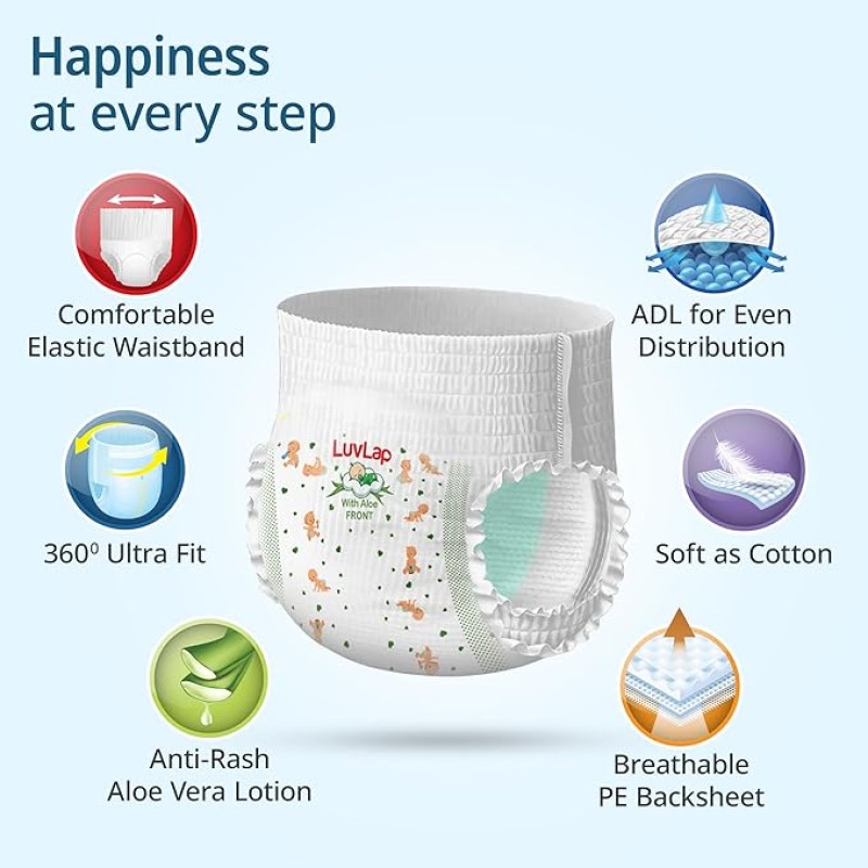 LuvLap Baby Diaper Pants M Size (Medium) , Pack of 72 Count, For babies of 7 to 12Kg with Aloe Vera Lotion for rash protection, with upto 12Hr protection