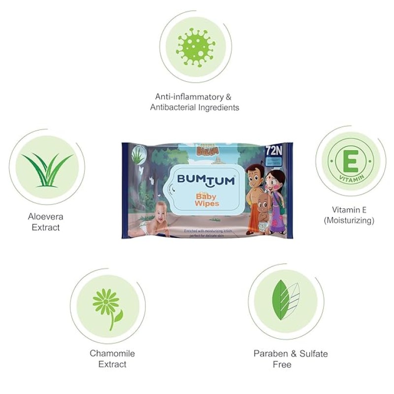 Bumtum Baby Chota Bheem Gentle Soft Moisturizing Wet Wipes With Lid | 20 X 14Cm, Aloe Vera & Chamomile Extracts | Paraben & Sulfate Free (Pack of 3, 72 Pcs. Per Pack) Bumtum Baby Chota Bheem Gentle Soft Moisturizing Wet Wipes With Lid | 20 X 14Cm, Aloe Vera & Chamomile Extracts | Paraben & Sulfate Free (Pack of 3, 72 Pcs. Per Pack)