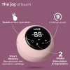 Luvlap Adore Electric Breast Pump, 2 Phase Pumping of Stimulation & Expression, 2pcs Breast pads free, Soft & Gentle, BPA Free, Run on Direct Power, No Battery
