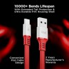 boAt Type C A750 6.5A Flat Super Fast Charging Cable w/Stress Resistance, Upto 65W/6.5Amp & Compatible w/Xiaomi, Oneplus, Samsung, Vivo, Oppo, 480 Mbps Data Transmission Speed(Radiant Red), 1.5M boAt Type C A750 6.5A Flat Super Fast Charging Cable w/Stress Resistance, Upto 65W/6.5Amp & Compatible w/Xiaomi, Oneplus, Samsung, Vivo, Oppo, 480 Mbps Data Transmission Speed(Radiant Red), 1.5M