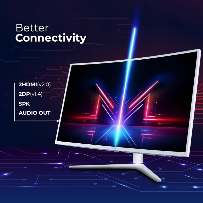 Acer XZ396Q 38.5 Inch (97.79 Cm) 2560 x 1440 Pixels Led 3000R Curve WQHD VA Panel LCD Monitor with LED Back Light Technology I 1 MS VRB I 170 Hz I HDR 400 I Dci-P3 93% I 2 x HDMI 2 x DP I White