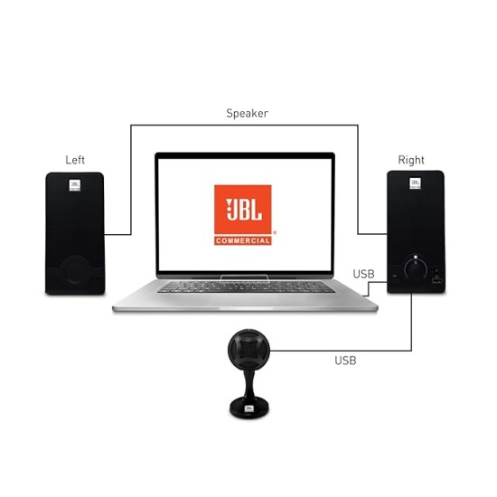 WFH100 USB Mic & Speaker Bundle for Content Creation, Online Classes, Online Workshops, Black