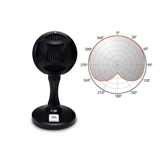 WFH100 USB Mic & Speaker Bundle for Content Creation, Online Classes, Online Workshops, Black