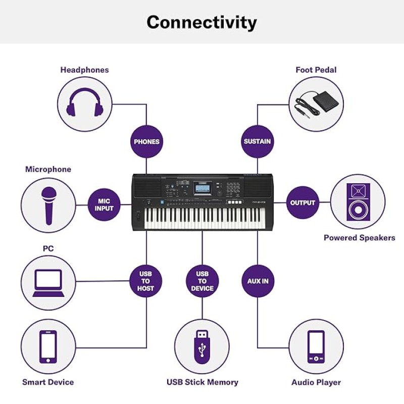 YAMAHA PSR-E473,61 KEYS PORTABLE KEYBOARD WITH POWER ADAPTOR, Black YAMAHA PSR-E473,61 KEYS PORTABLE KEYBOARD WITH POWER ADAPTOR, Black