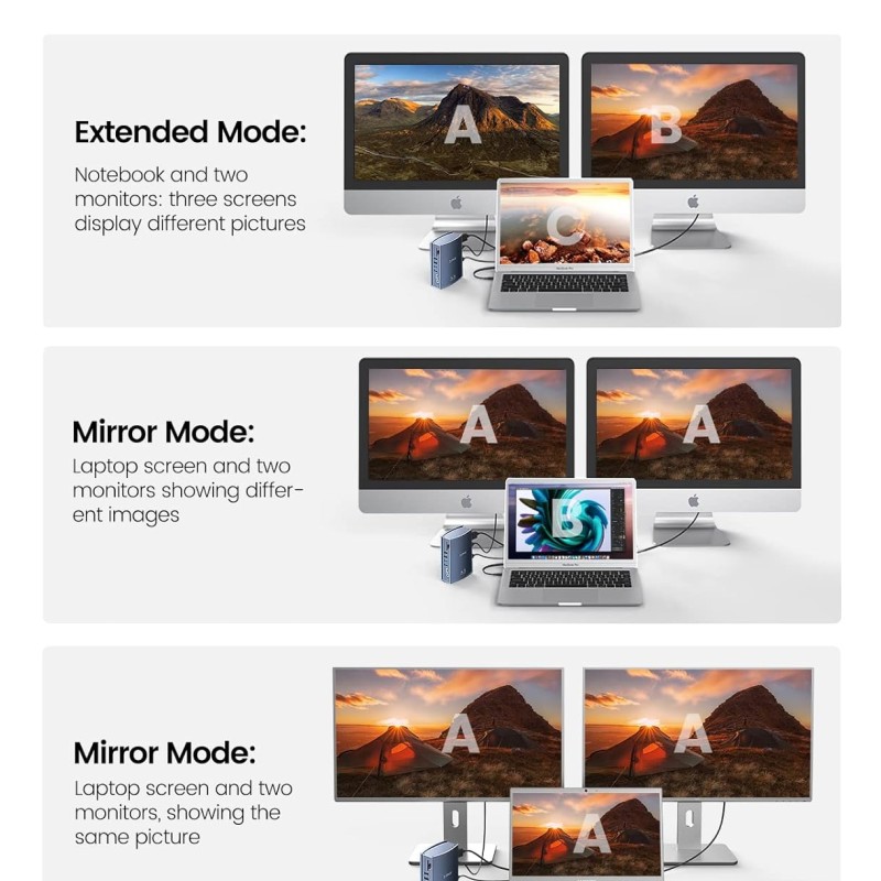 ORICO 15-in-1 USB C Triple Display Docking Station for MacBook Pro M1, Mac, Window with Dual 4K HDMI, 8 USB Ports, Display Port, 100W PD, RJ45, 3.5mm Audio, TF/SD Extended Display for macOS CDH-15N