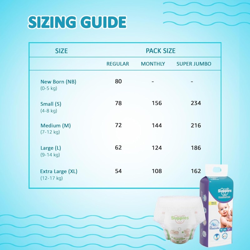 Amazon Brand - Supples Premium Baby Diaper Pants | 42 Baby Diapers | XXL | 15-25 Kg | 12 Hrs Absorption | Cushiony Cotton Soft Fabric | Phthalates-Free | Triple Leak Guard Amazon Brand - Supples Premium Baby Diaper Pants | 42 Baby Diapers | XXL | 15-25 Kg | 12 Hrs Absorption | Cushiony Cotton Soft Fabric | Phthalates-Free | Triple Leak Guard
