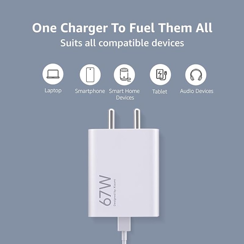 Mi Xiaomi Original 67W Fast Charger Combo/Rapid Charging with Qualcomm Quick Charge 3.0. Includes USB Type-C 6A Fast Charge Cable. Compatable with mobiles, laptops, and Power Banks (White) Mi Xiaomi Original 67W Fast Charger Combo/Rapid Charging with Qualcomm Quick Charge 3.0. Includes USB Type-C 6A Fast Charge Cable. Compatable with mobiles, laptops, and Power Banks (White)
