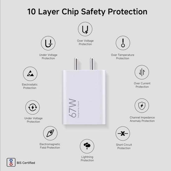 Mi Xiaomi Original 67W Fast Charger Combo/Rapid Charging with Qualcomm Quick Charge 3.0. Includes USB Type-C 6A Fast Charge Cable. Compatable with mobiles, laptops, and Power Banks (White)