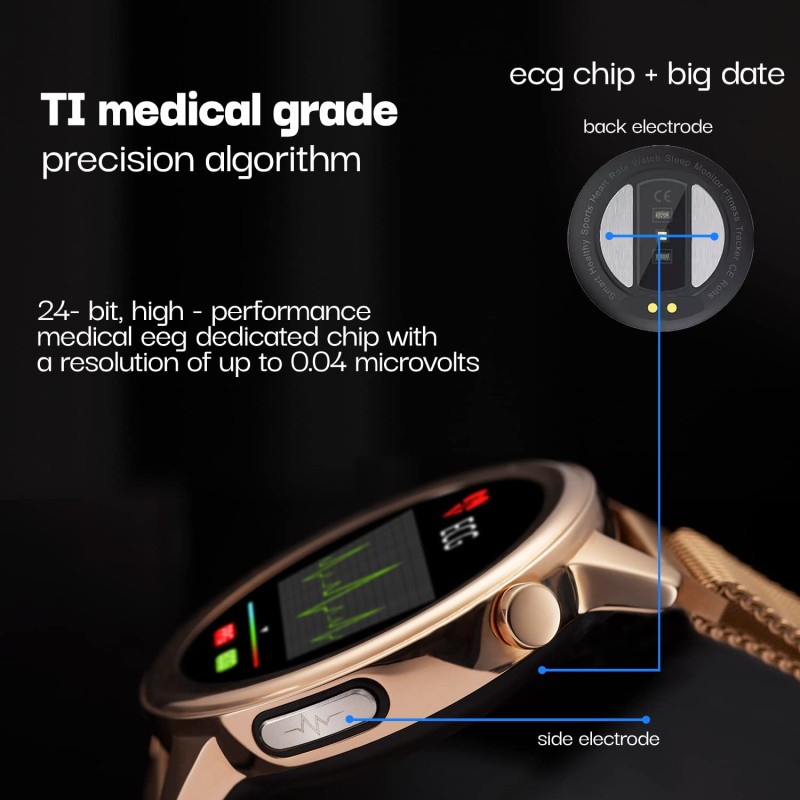 (Refurbished) Vibez by Lifelong Xena Smartwatch for Women with HD Display| ECG+PPG|Body Temprature|24x7 Heart Rate & SpO2 Tracking| Sports Mode|IP68|10 Days Battery Backup(VBSWW126, Gold)