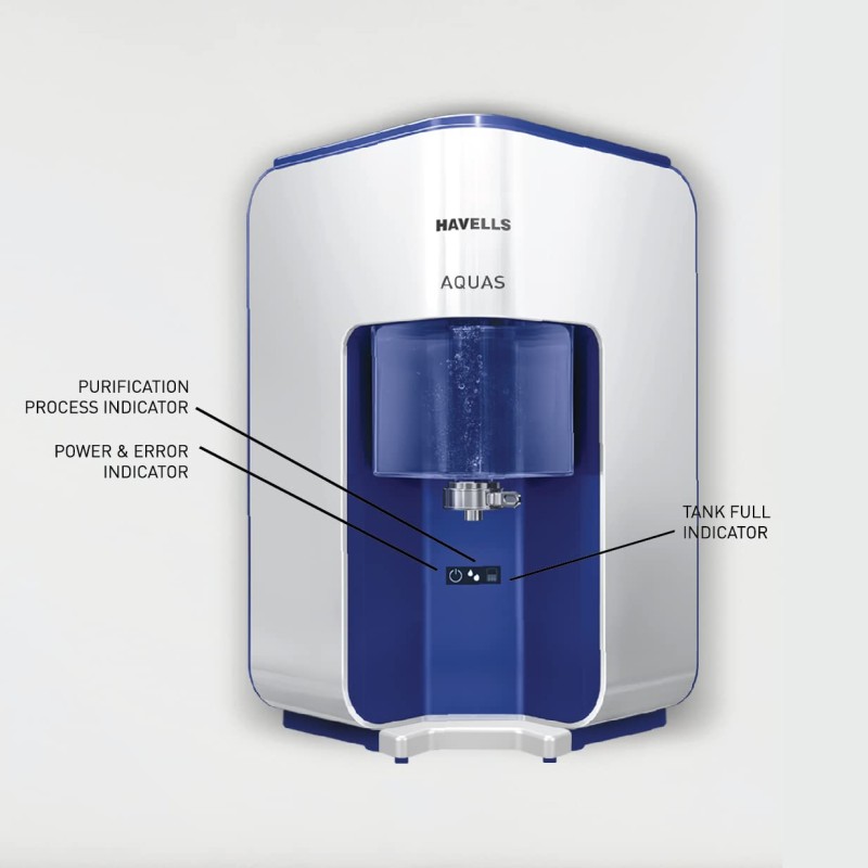 Havells AQUAS Water Purifier (White and Blue), RO+UF, Copper+Zinc+Minerals, 5 stage Purification, 7L Tank, Suitable for Borwell, Tanker & Municipal Water