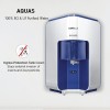 Havells AQUAS Water Purifier (White and Blue), RO+UF, Copper+Zinc+Minerals, 5 stage Purification, 7L Tank, Suitable for Borwell, Tanker & Municipal Water