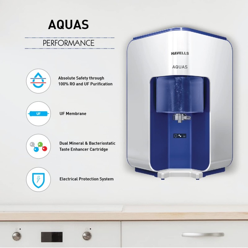 Havells AQUAS Water Purifier (White and Blue), RO+UF, Copper+Zinc+Minerals, 5 stage Purification, 7L Tank, Suitable for Borwell, Tanker & Municipal Water