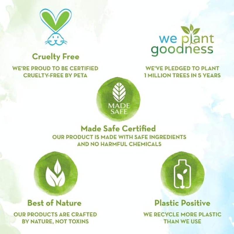 Mamaearth Coco Soft Face Cream With Coconut Milk & Turmeric For Babies, For All Skin Type- 60g