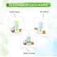 Mamaearth Coco Soft Body Wash For Babies - 400 ml | Infused with Coconut Milk & Turmeric | Tear Free Cleanser, Gently Cleanses Skin & Prevents Infections