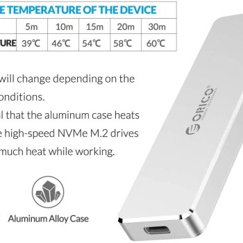 ORICO Mini M.2 NVME SSD Enclosure Push-Open Aluminum NVME External Hard Drive Case USB3.1 Gen2 Type-C up to 2TB [SSD NOT Included]