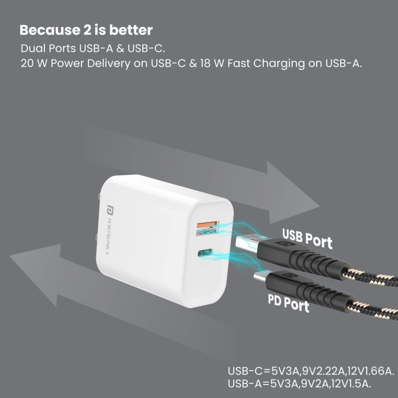 Portronics Adapto 45 22.5W Max Output USB & Type-C Dual Output Super Fast Charger,Wall Adapter Power Delivery 3.0& USB A Fast Charge Adaptor for iPhone,Android & Other Type C Enabled Devices(White) Portronics Adapto 45 22.5W Max Output USB & Type-C Dual Output Super Fast Charger,Wall Adapter Power Delivery 3.0& USB A Fast Charge Adaptor for iPhone,Android & Other Type C Enabled Devices(White)