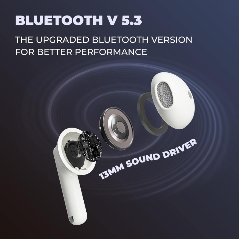 (Refurbished) Hammer KO Pro Bluetooth Earbuds with Upto 20H Playtime, ENC, Fast Charging Type-C, IPX4 Water Resistant, Bluetooth v5.3, Touch Controls and Voice Assistant (White) (Refurbished) Hammer KO Pro Bluetooth Earbuds with Upto 20H Playtime, ENC, Fast Charging Type-C, IPX4 Water Resistant, Bluetooth v5.3, Touch Controls and Voice Assistant (White)