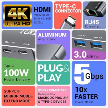 Tukzer 6-in-1 Type-C Hub to HDMI 4K@30Hz, 2 USB 3.0 Data, USB-C 3.0 Data, 100W PD with 1000M Ethernet RJ45, MultiPort Adapter Compatible with MacBook Pro Air iPad, Dell, Other Type-C Device Tukzer 6-in-1 Type-C Hub to HDMI 4K@30Hz, 2 USB 3.0 Data, USB-C 3.0 Data, 100W PD with 1000M Ethernet RJ45, MultiPort Adapter Compatible with MacBook Pro Air iPad, Dell, Other Type-C Device