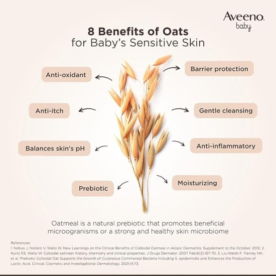 Aveeno Baby Daily Moisture Wash and Shampoo (100ml) | Cleanses hair & body | Oat kernel extract & glycerin | Tear-free, soap-free, paraben-free, hypoallergenic | US #1 Pediatrician recommended Aveeno Baby Daily Moisture Wash and Shampoo (100ml) | Cleanses hair & body | Oat kernel extract & glycerin | Tear-free, soap-free, paraben-free, hypoallergenic | US #1 Pediatrician recommended