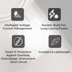 boAt WCDV 22.5W Dual Port Charger with 22.5W Power Delivery Support & 18W Quick Charge 3.0, Smart IC Protection, Auto Detection for Samsung, Xiaomi & Android Users with Type A to Type C Cable(White)