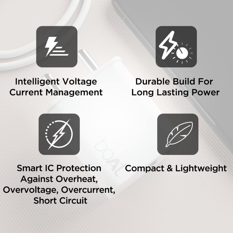 (Refurbished) boAt WCDV 22.5W Dual Port Fast Charger, Overheat/Overcharge Protection, Auto Detection for Samsung, Xiaomi & Android Users with Type C to Type C Cable (White)