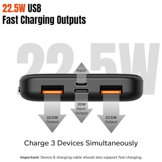 pTron Newly Launched Dynamo 10000mAh 22.5W Power Bank, Made in India, 20W PD Fast Charging, 3 Output, 2 Input Ports Type-C/PD & Micro USB, Li-Polymer Battery & Multiple Layers of Protection (Black)