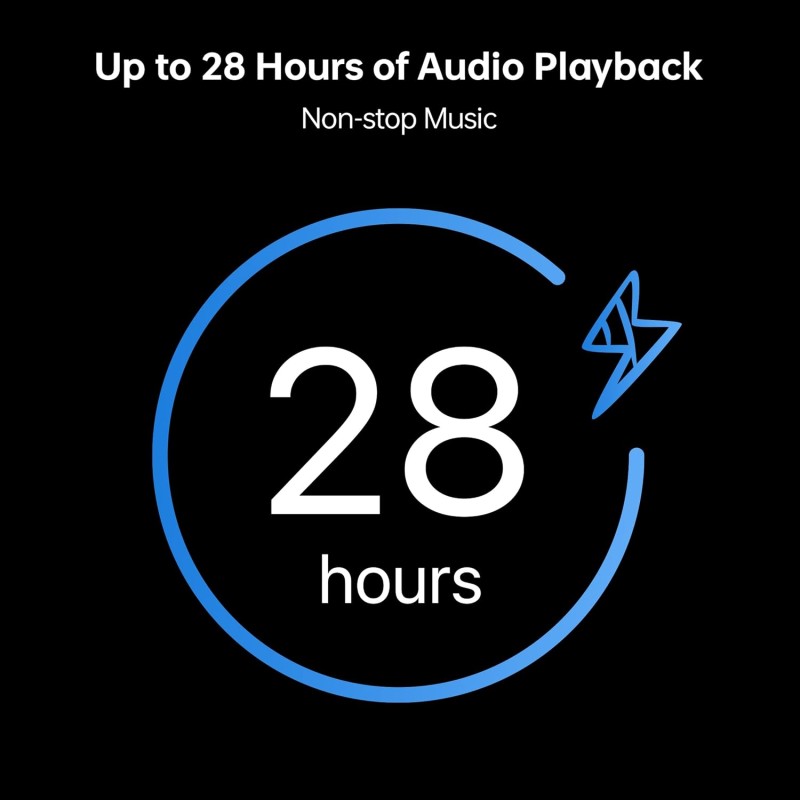 (Refurbished) Oppo Enco Air2i Bluetooth Truly Wireless in-Ear Earbuds with Mic, Fast Charging & Up to 28Hrs Battery -Moonlight (Refurbished) Oppo Enco Air2i Bluetooth Truly Wireless in-Ear Earbuds with Mic, Fast Charging & Up to 28Hrs Battery -Moonlight