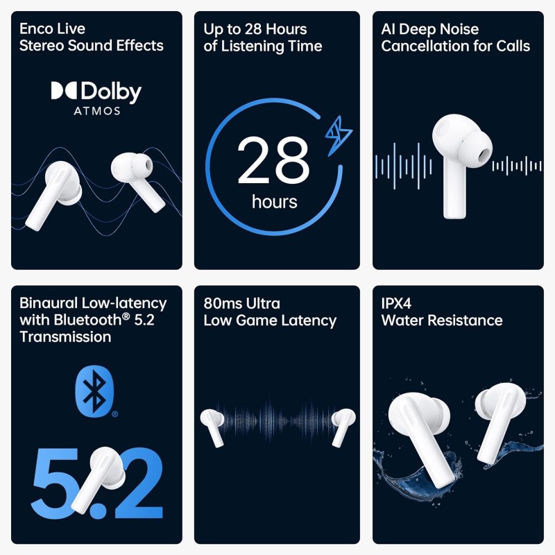 (Refurbished) Oppo Enco Air2i Bluetooth Truly Wireless in-Ear Earbuds with Mic, Fast Charging & Up to 28Hrs Battery -Moonlight (Refurbished) Oppo Enco Air2i Bluetooth Truly Wireless in-Ear Earbuds with Mic, Fast Charging & Up to 28Hrs Battery -Moonlight