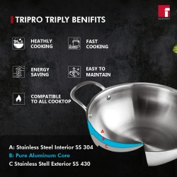 Bergner Tripro Triply Stainless Steel 3 Pc Cookware Set, 24 cm Indian Wok/Kadai with Lid, 22 cm Frypan Without Lid, Fast and Event Heating, Induction Bottom, Gas Ready, Silver