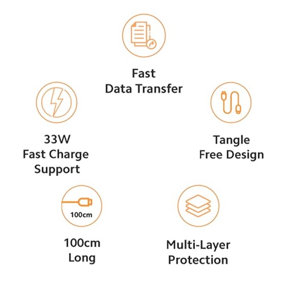 Mi Xiaomi 33W Fast Charging Cable USB C Quick Charge 4.0 Soniccharge Cord Compatible withMi, Redmi, iPhone 15 Pro Samsung Galaxy Android Phone Laptop PD Charger Cable (White)