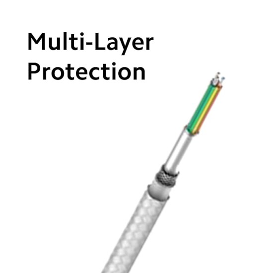 Mi Xiaomi 33W Fast Charging Cable USB C Quick Charge 4.0 Soniccharge Cord Compatible withMi, Redmi, iPhone 15 Pro Samsung Galaxy Android Phone Laptop PD Charger Cable (White)