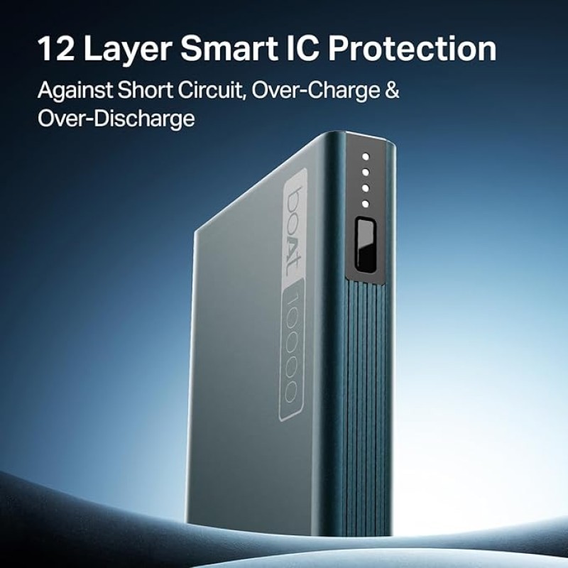 boAt Energyshroom PB300 Powerbank with 10000mAh Battery, 22.5w Fast Charging, USB Type-C Input, 12-Layer Smart IC Protection, LED Indicators and Aluminum Alloy Casing (Steel Blue)