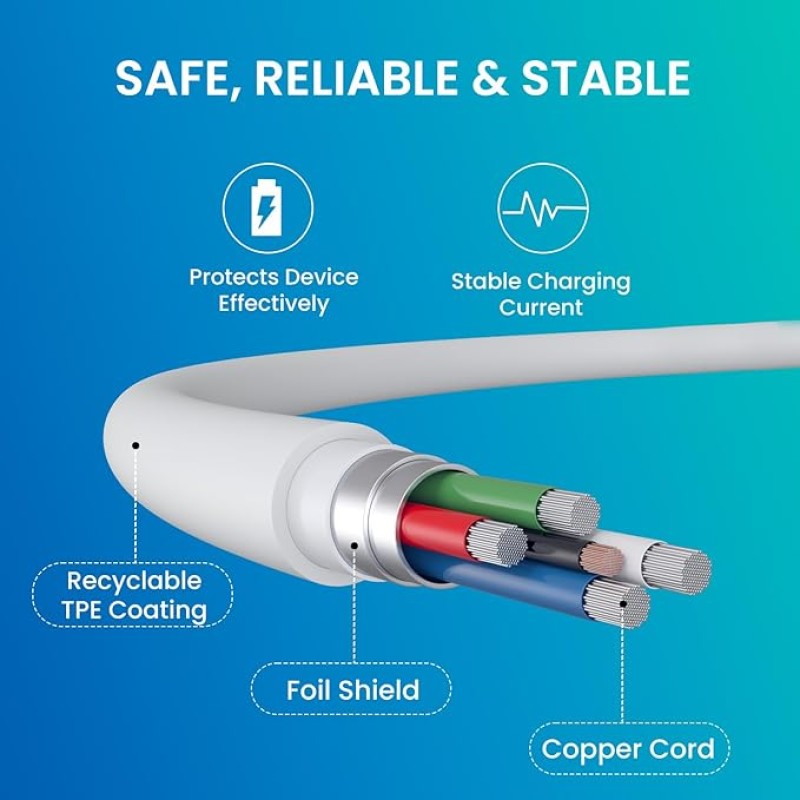 Portronics Konnect Link C Square 60W Type C Fast Charging PD Cable with 480Mbps Data Sync Compatible with Smartphones, iPhone 15 series, MacBook and Other Type C devices 1M Length Portronics Konnect Link C Square 60W Type C Fast Charging PD Cable with 480Mbps Data Sync Compatible with Smartphones, iPhone 15 series, MacBook and Other Type C devices 1M Length