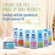 Parachute Advansed Baby Shampoo for Kids | Doctor Certified | Tear Free | Tender Coconut Water & Virgin Coconut Oil | Soft & Shiny Hair | 410ml