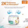 Pro-ease Lovingle Luxury Baby Diaper|Pant Style Diaper for Baby|Diaper S size|2X Preference on Absorption*IAdvanced Leakage Protection|Wetness Indicator|Easy Throw Tape|5-8 kg|69 Pieces Pro-ease Lovingle Luxury Baby Diaper|Pant Style Diaper for Baby|Diaper S size|2X Preference on Absorption*IAdvanced Leakage Protection|Wetness Indicator|Easy Throw Tape|5-8 kg|69 Pieces