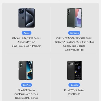 (Refurbished) Spigen ArcPack 20000mAh Power Bank, PD3.0, PPS, Fast Charging, 30.0W Max Output, 2 Type-C Ports, 1 USB-A Port - (ABS+PC, Black) (Refurbished) Spigen ArcPack 20000mAh Power Bank, PD3.0, PPS, Fast Charging, 30.0W Max Output, 2 Type-C Ports, 1 USB-A Port - (ABS+PC, Black)